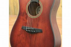 Explore the World of Acoustic Excellence: Discover the Best Good 3/4 Acoustic Guitars Master the Art of Playing Guitar and Play Like a Pro Explore the World of Acoustic Excellence: Discover the Best Good 3/4 Acoustic Guitars - Master the Art of Playing Guitar and Play Like a Pro