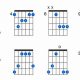 Unleash Harmonic Potential: Discover the Enchanting World of "a flat maj 7 Guitar Chord" - Master the Art of Playing Guitar and Play Like a Pro
