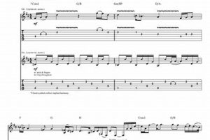 Uncover the Secrets to Mastering "Can't Find My Way Home" on Guitar Master the Art of Playing Guitar and Play Like a Pro Uncover the Secrets to Mastering "Can't Find My Way Home" on Guitar - Master the Art of Playing Guitar and Play Like a Pro