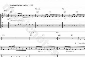 Uncover the Secrets of "A Place for My Head" Guitar Tab: A Journey of Discovery Master the Art of Playing Guitar and Play Like a Pro Uncover the Secrets of "A Place for My Head" Guitar Tab: A Journey of Discovery - Master the Art of Playing Guitar and Play Like a Pro