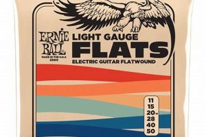 Unveiling the Secrets of Flatwound Electric Guitar Strings: A Journey to Sonic Bliss Master the Art of Playing Guitar and Play Like a Pro Unveiling the Secrets of Flatwound Electric Guitar Strings: A Journey to Sonic Bliss - Master the Art of Playing Guitar and Play Like a Pro