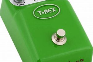 Unleash Sonic Alchemy: Discover the Secrets of the Guitar Sustainer Pedal Master the Art of Playing Guitar and Play Like a Pro Unleash Sonic Alchemy: Discover the Secrets of the Guitar Sustainer Pedal - Master the Art of Playing Guitar and Play Like a Pro