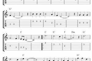 Uncover the Secrets of "Cielito Lindo": A Guitar Tab Odyssey Master the Art of Playing Guitar and Play Like a Pro Uncover the Secrets of "Cielito Lindo": A Guitar Tab Odyssey - Master the Art of Playing Guitar and Play Like a Pro