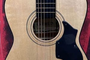 Unearth the Enchanting World of Gremlin Acoustic Guitars Master the Art of Playing Guitar and Play Like a Pro Unearth the Enchanting World of Gremlin Acoustic Guitars - Master the Art of Playing Guitar and Play Like a Pro