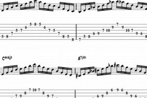 Unveiling the Secrets of Arpeggio Guitar Tabs: A Journey to Musical Mastery Master the Art of Playing Guitar and Play Like a Pro Unveiling the Secrets of Arpeggio Guitar Tabs: A Journey to Musical Mastery - Master the Art of Playing Guitar and Play Like a Pro