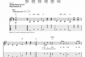 Unleash Your Inner Rock Star: Discover the Secrets of "Take It to the Limit" Guitar Tab Master the Art of Playing Guitar and Play Like a Pro Unleash Your Inner Rock Star: Discover the Secrets of "Take It to the Limit" Guitar Tab - Master the Art of Playing Guitar and Play Like a Pro