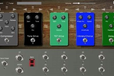 Unleash Sonic Potential: Discover Free Guitar Pedal Plugins - Master the Art of Playing Guitar and Play Like a Pro