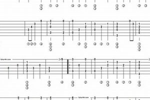 Unveil the Enchanting Melodies of "Auld Lang Syne" with Our Expert Fingerstyle Guide - Master the Art of Playing Guitar and Play Like a Pro