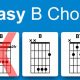 Unveil the Secrets of the E# Chord Guitar: Exploring Its Harmonic Mysteries - Master the Art of Playing Guitar and Play Like a Pro