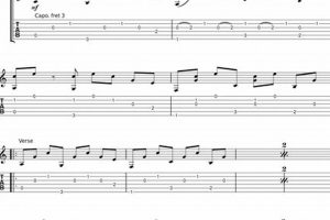 Unveil the Secrets of the "Big Black Car" Guitar Tab: Master the Masterpiece - Master the Art of Playing Guitar and Play Like a Pro