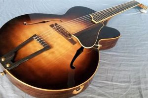 Unveil the Enchanting World of Nylon String Jazz Guitars - Master the Art of Playing Guitar and Play Like a Pro