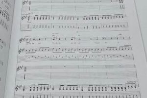 Unveil Your Inner Rocker: Discover the Secrets of Blink-182 Guitar Mastery - Master the Art of Playing Guitar and Play Like a Pro