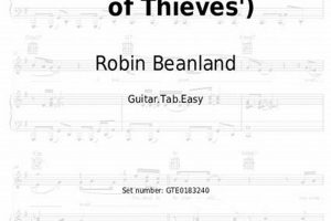 Unveiling the Secrets: Bosun Bill Guitar Tab Decoded Master the Art of Playing Guitar and Play Like a Pro Unveiling the Secrets: Bosun Bill Guitar Tab Decoded - Master the Art of Playing Guitar and Play Like a Pro