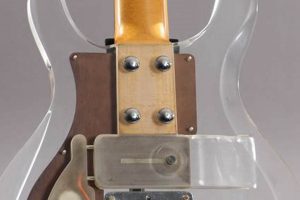 Unveil the Secrets: Discoveries in the Realm of Lucite Electric Guitars Master the Art of Playing Guitar and Play Like a Pro Unveil the Secrets: Discoveries in the Realm of Lucite Electric Guitars - Master the Art of Playing Guitar and Play Like a Pro