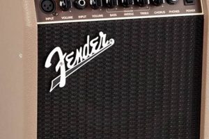 Unveiling the Secrets of Acoustic Guitar Amps with Mic Input: A Journey to Sonic Excellence Master the Art of Playing Guitar and Play Like a Pro Unveiling the Secrets of Acoustic Guitar Amps with Mic Input: A Journey to Sonic Excellence - Master the Art of Playing Guitar and Play Like a Pro