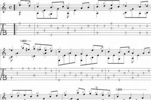 Unveiling Celtic Guitar Tabs: Unlock Enchanting Melodies Master the Art of Playing Guitar and Play Like a Pro Unveiling Celtic Guitar Tabs: Unlock Enchanting Melodies - Master the Art of Playing Guitar and Play Like a Pro