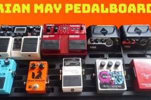 Unveiling the Secrets of Brian May's Legendary Guitar Pedal - Master the Art of Playing Guitar and Play Like a Pro