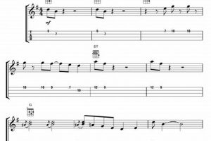 Unearth the Secrets of the Charlie Brown Theme Song on Guitar: A Journey of Discovery Master the Art of Playing Guitar and Play Like a Pro Unearth the Secrets of the Charlie Brown Theme Song on Guitar: A Journey of Discovery - Master the Art of Playing Guitar and Play Like a Pro