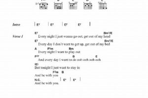 Unleash the Power of Every Night Guitar Chords: Unlock Your Musical Potential Tonight Master the Art of Playing Guitar and Play Like a Pro Unleash the Power of Every Night Guitar Chords: Unlock Your Musical Potential Tonight - Master the Art of Playing Guitar and Play Like a Pro