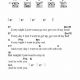 Unleash the Power of Every Night Guitar Chords: Unlock Your Musical Potential Tonight - Master the Art of Playing Guitar and Play Like a Pro