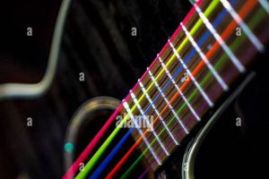 Unveiling the Spectrum of Rainbow Guitar Strings: Discoveries and Insights Master the Art of Playing Guitar and Play Like a Pro Unveiling the Spectrum of Rainbow Guitar Strings: Discoveries and Insights - Master the Art of Playing Guitar and Play Like a Pro