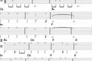 Unveiling the Secrets of "To Zanarkand" Tab Guitar: A Journey of Discovery - Master the Art of Playing Guitar and Play Like a Pro