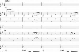 Unveiling the Secrets: Your Ultimate Guide to Chris Stapleton's Guitar Tab Book Master the Art of Playing Guitar and Play Like a Pro Unveiling the Secrets: Your Ultimate Guide to Chris Stapleton's Guitar Tab Book - Master the Art of Playing Guitar and Play Like a Pro