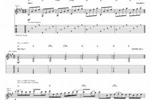 Unlock the Secrets of Christmas Canon: Discover the Ultimate Guitar Tab Master the Art of Playing Guitar and Play Like a Pro Unlock the Secrets of Christmas Canon: Discover the Ultimate Guitar Tab - Master the Art of Playing Guitar and Play Like a Pro