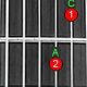 Unveiling the F2 No3 Guitar Chord: Unlocking Harmonic Riches - Master the Art of Playing Guitar and Play Like a Pro