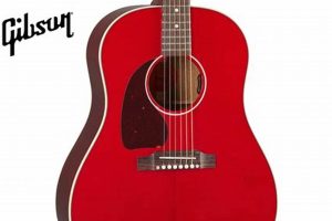 Unveil the Secrets of "Acoustic Guitar Cherry": Discoveries and Insights for the Acoustic Niche Master the Art of Playing Guitar and Play Like a Pro Unveil the Secrets of "Acoustic Guitar Cherry": Discoveries and Insights for the Acoustic Niche - Master the Art of Playing Guitar and Play Like a Pro