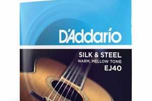 Unveiling the Enchanting World of Silk Guitar Strings: A Journey of Sonic Discovery Master the Art of Playing Guitar and Play Like a Pro Unveiling the Enchanting World of Silk Guitar Strings: A Journey of Sonic Discovery - Master the Art of Playing Guitar and Play Like a Pro