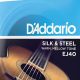 Unveiling the Enchanting World of Silk Guitar Strings: A Journey of Sonic Discovery - Master the Art of Playing Guitar and Play Like a Pro