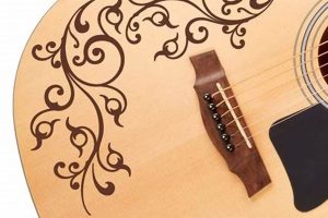 Unlock the World of Acoustic Guitar Decals: Discoveries and Insights Await - Master the Art of Playing Guitar and Play Like a Pro