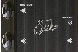 Unleash Your Guitar's Potential: Discover the Secrets of Buffer Guitar Pedals - Master the Art of Playing Guitar and Play Like a Pro