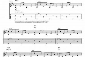 Uncover the Secrets of "Clay Pigeons": A Comprehensive Tab Guide Master the Art of Playing Guitar and Play Like a Pro Uncover the Secrets of "Clay Pigeons": A Comprehensive Tab Guide - Master the Art of Playing Guitar and Play Like a Pro