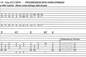 Unveiling the Secrets of Pedal Steel Guitar Tablature: A Journey of Discovery - Master the Art of Playing Guitar and Play Like a Pro