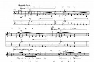 Uncover the Secrets of "Days of the New" Guitar Tab: A Journey to Musical Mastery - Master the Art of Playing Guitar and Play Like a Pro