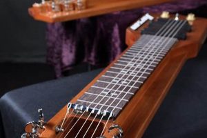 Discover the Ultimate Guide to Strings for Lap Steel Guitar - Master the Art of Playing Guitar and Play Like a Pro