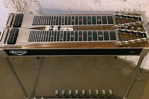 Unlock the Secrets of the Pedal Steel Guitar: A Journey of Discovery and Insight - Master the Art of Playing Guitar and Play Like a Pro