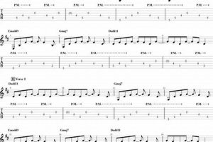 Unveiling the Secrets of Def Leppard's Hysteria: A Guitar Tab Odyssey - Master the Art of Playing Guitar and Play Like a Pro