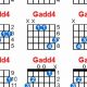 Unveiling the Secrets of the Gadd4 Guitar Chord: A Journey of Discovery - Master the Art of Playing Guitar and Play Like a Pro