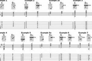 Unlock the Secrets of Acoustic Guitar Notes: A Journey of Discovery and Mastery - Master the Art of Playing Guitar and Play Like a Pro