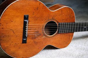 Discover the Enduring Charm and Timeless Tone of Old Acoustic Guitars - Master the Art of Playing Guitar and Play Like a Pro