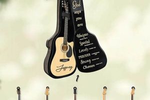 Unveil the Enchanting World of Electric Guitar Ornaments Master the Art of Playing Guitar and Play Like a Pro Unveil the Enchanting World of Electric Guitar Ornaments - Master the Art of Playing Guitar and Play Like a Pro