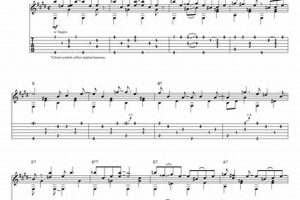 Unlock the Secrets of the "Deep River Blues": Master Doc Watson's Iconic Guitar Tab - Master the Art of Playing Guitar and Play Like a Pro