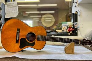 Unveil the Secrets of Acoustic Guitar Relics: Discoveries and Insights Await Master the Art of Playing Guitar and Play Like a Pro Unveil the Secrets of Acoustic Guitar Relics: Discoveries and Insights Await - Master the Art of Playing Guitar and Play Like a Pro