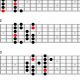Unlock the Secrets of the Dorian Mode: A Guitarist's Guide to Expressive Playing - Master the Art of Playing Guitar and Play Like a Pro