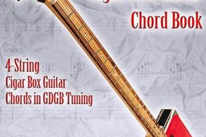 Unveiling the Secrets of 4-String Cigar Box Guitar Tuning: A Journey of Sonic Discovery - Master the Art of Playing Guitar and Play Like a Pro