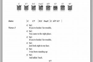 Unveiling the secrets of "Trouble": An in-depth exploration of Elvis' iconic guitar tab - Master the Art of Playing Guitar and Play Like a Pro