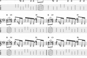Unveiling the Power of Down Guitar Tabs: Discover Uncharted Musical Horizons - Master the Art of Playing Guitar and Play Like a Pro